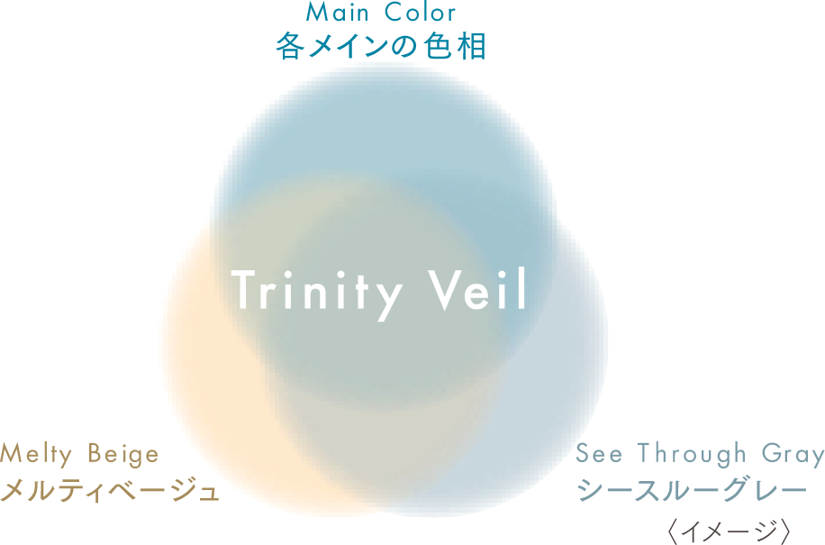 トリニティベール