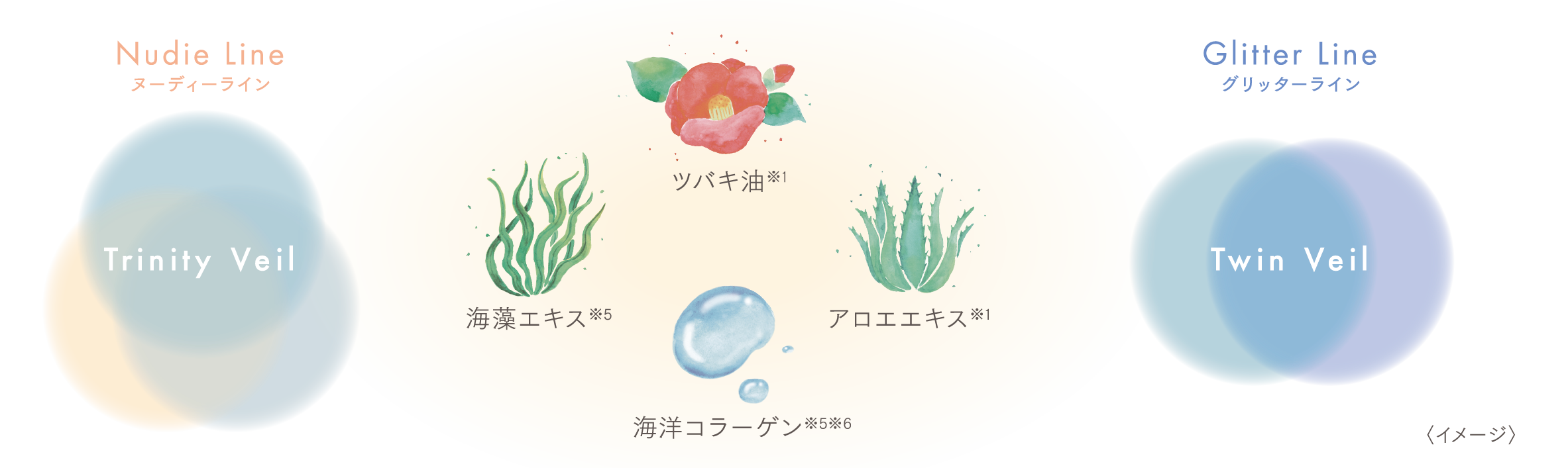 シアーポリッシュ