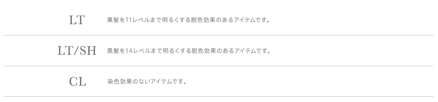 Lightner / Clear